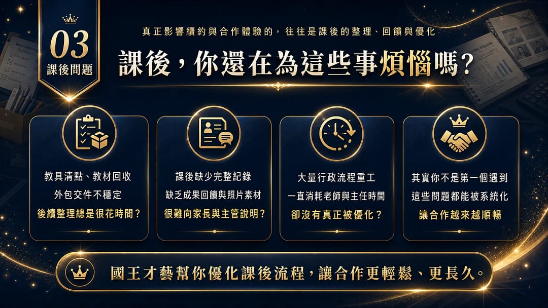 課後問題