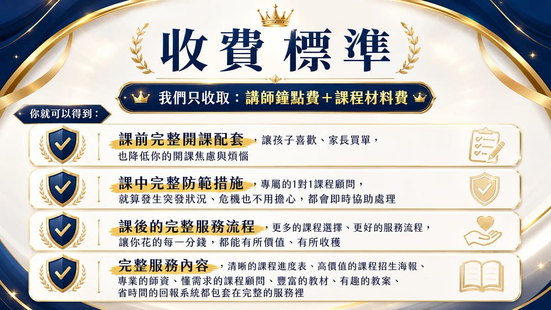 收費標準