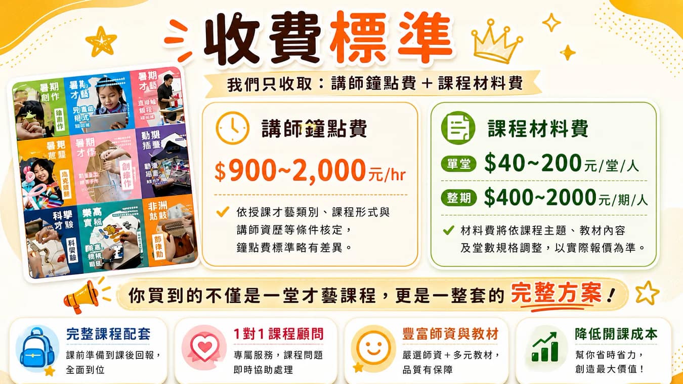 收費價格