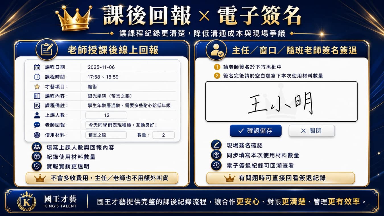 課後簽退