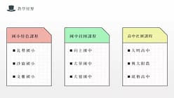 LINE_ALBUM_002_220820_2