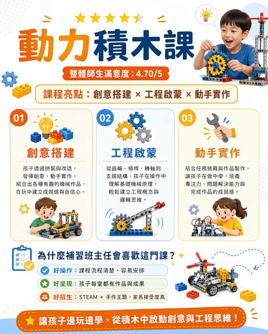動力積木課