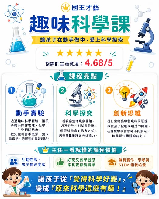 趣味科學課