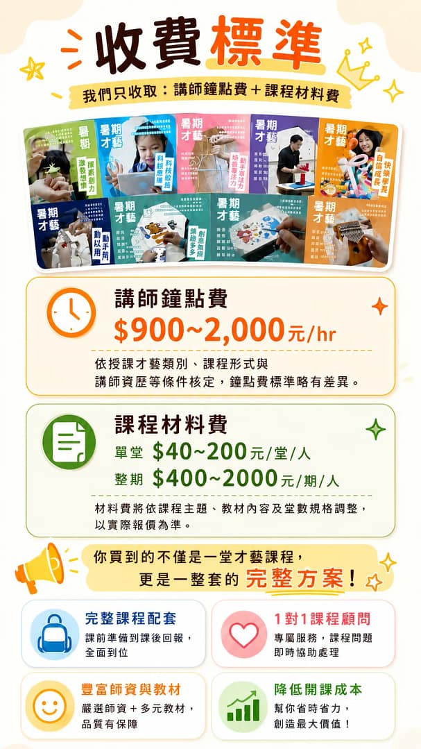收費價格