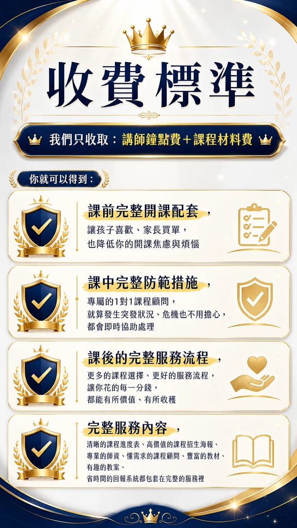 收費標準