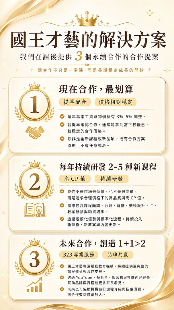 課後解法